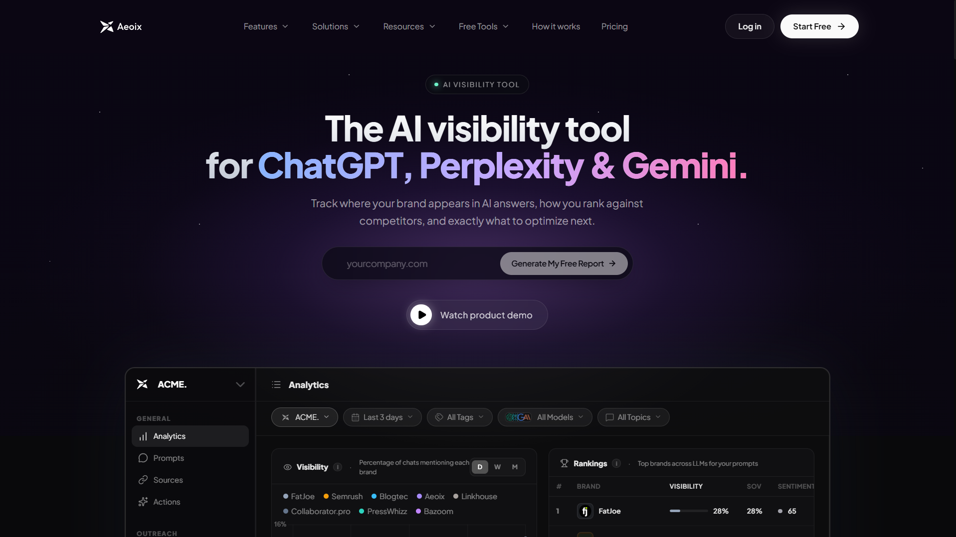 AeoIX - AI Brand Visibility Tracking Desktop